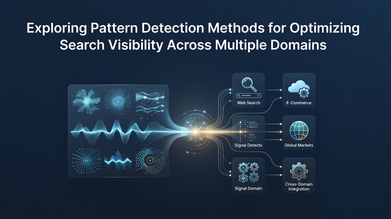Exploring Pattern Detection Methods for Optimizing Search Visibility Across Multiple Domains